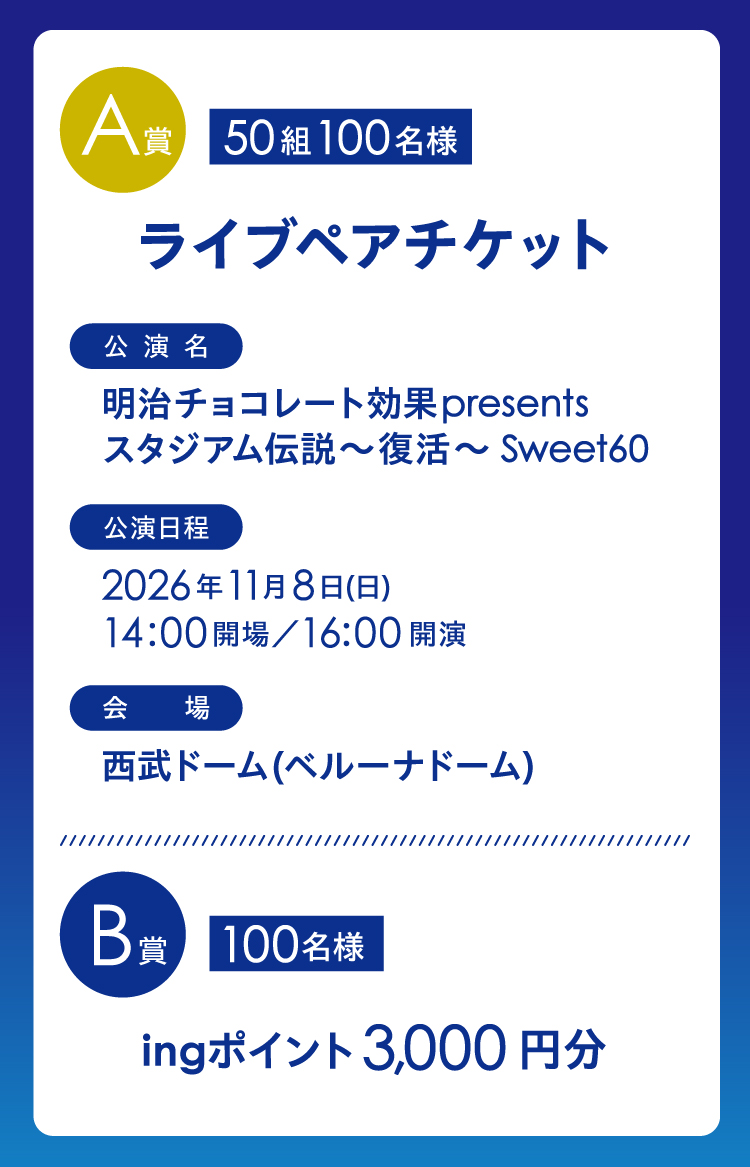 A賞　ライブペアチケット (50組100名様) / B賞　ingポイント 3,000円分(100名様)